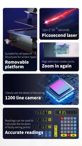 เครื่องเชื่อมเลเซอร์ LAS-5000ช่างสำหรับซ่อมวงจรของหน้าจอตำรวจ/ฟันเฟือง/cof และจุดเชื่อมจุดแตกหักของหน้าจอ - Product Image 3