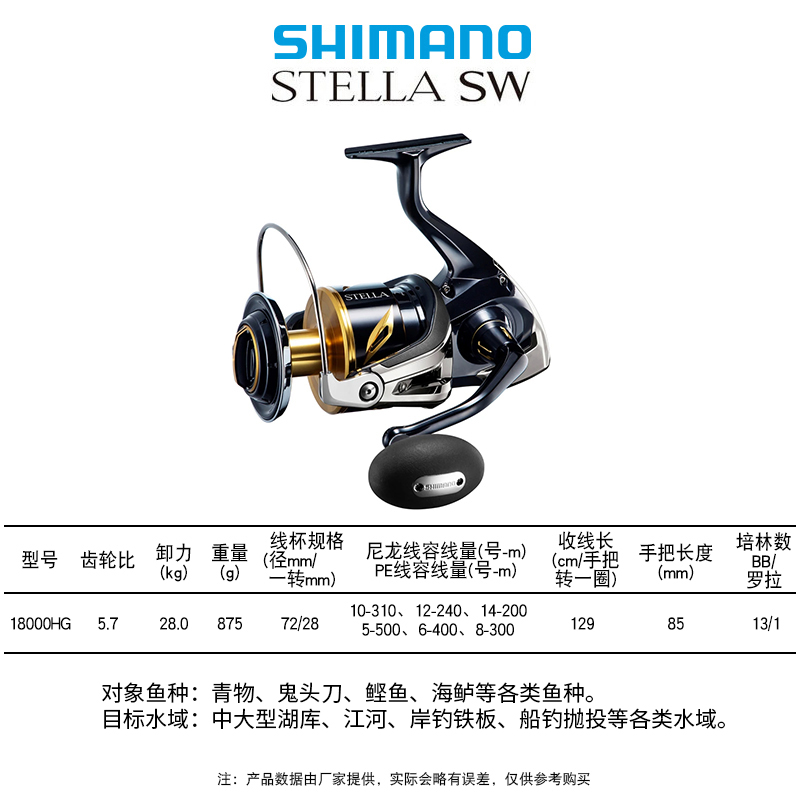 18000hg haute vitesse rapport 5.7