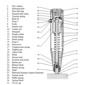Sản xuất cung cấp trực tiếp phục hồi búa Schmidt cường độ nén bê tông thử nghiệm búa - Product Image 2
