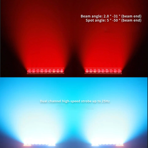 AOPU RGBW 9x40W LED yıkama yakınlaştırma ışın hareketli kafa ışık LED çakarlı lamba yüzey ışık sonsuz bir renk karıştırma sistemi ile - Product Image 6