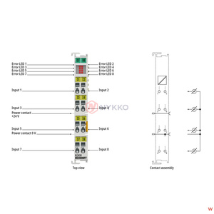 Módulo de terminal de entrada analógica BECKHOFF Original de 8 canales KL3458 para PLC PAC y controladores dedicados - Product Image 4