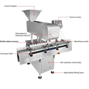 Línea de producción de máquina contadora de cápsulas de tableta electrónica completamente automática - Product Image 2