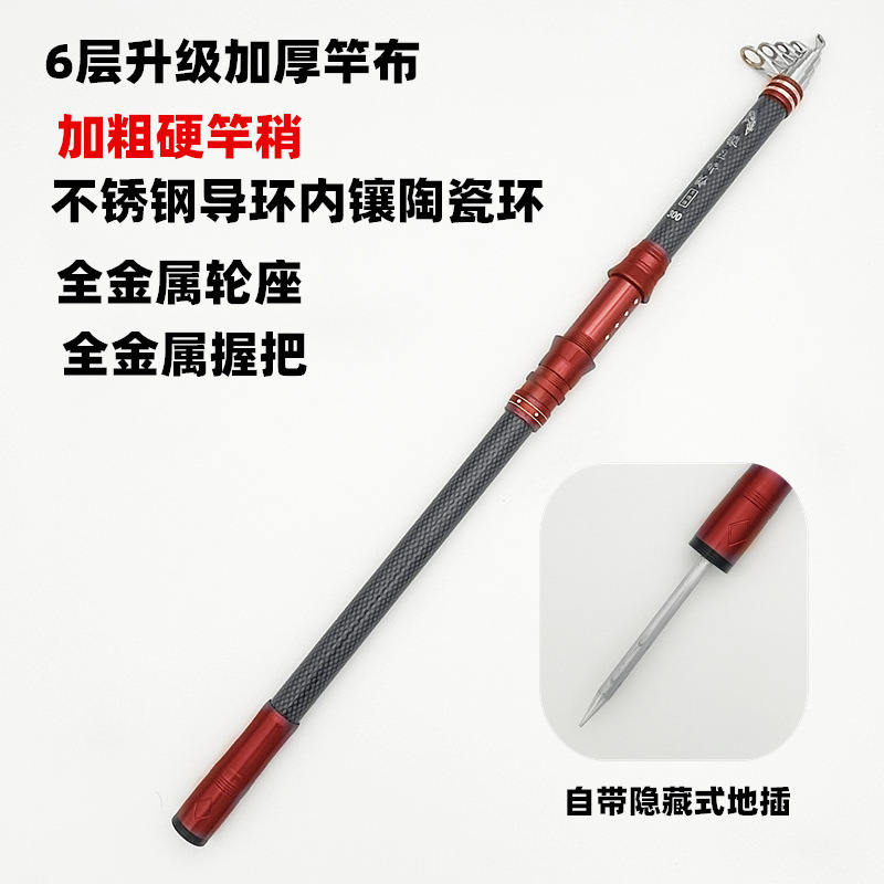6 Red Gunmetal Fixing Holder