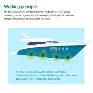 Sistema Antivegetativo a Ultrasuoni SEAFLO per Barche/Yacht - Prevenzione dei Cirripedi, Risparmio di Carburante, Soluzione di Pulizia Marina - Product Image 4