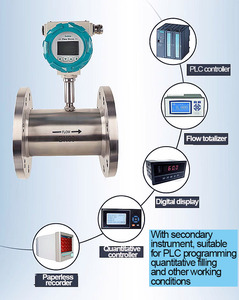 Lwgy เครื่องวัดการไหลของกังหันสแตนเลส DN80สำหรับการใช้น้ำบริสุทธิ์เครื่องวัดการไหลของกังหันความแม่นยำสูงสำหรับการวัดของเหลว - Product Image 5