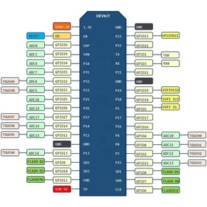38Pins ESP32S ESP32 geliştirme kurulu 2.4GHz çift çekirdekli WLAN WiFi + mikrodenetleyici ESP-WROOM-32 çip ile kesme panosu - Product Image 5