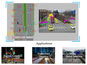 جهاز رادار مرور DTAM D29-V مع تقنية دمج الرؤية، كاشف رادار للمرور بمدى 260 متر، جهاز استشعار رادار مرور عالي الدقة - Product Image 5