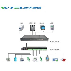 Servidor de monitoreo Central para sala de W-TEL, sistema de monitoreo ambiental - Product Image 4