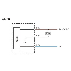Sensor de desplazamiento magnético de 5 ~ 30V CC, duradero y de larga duración, para una medición precisa - Product Image 5