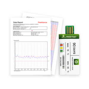 Registrador de datos de un solo uso, registrador de datos de temperatura usb