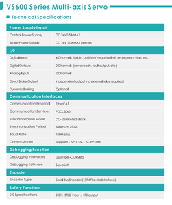 Servoazionamento compatto a 1500W/asse veinare a 4 assi semplice configurazione per 4 motori (220V) 33% più piccoli per apparecchiature elettriche - Product Image 6