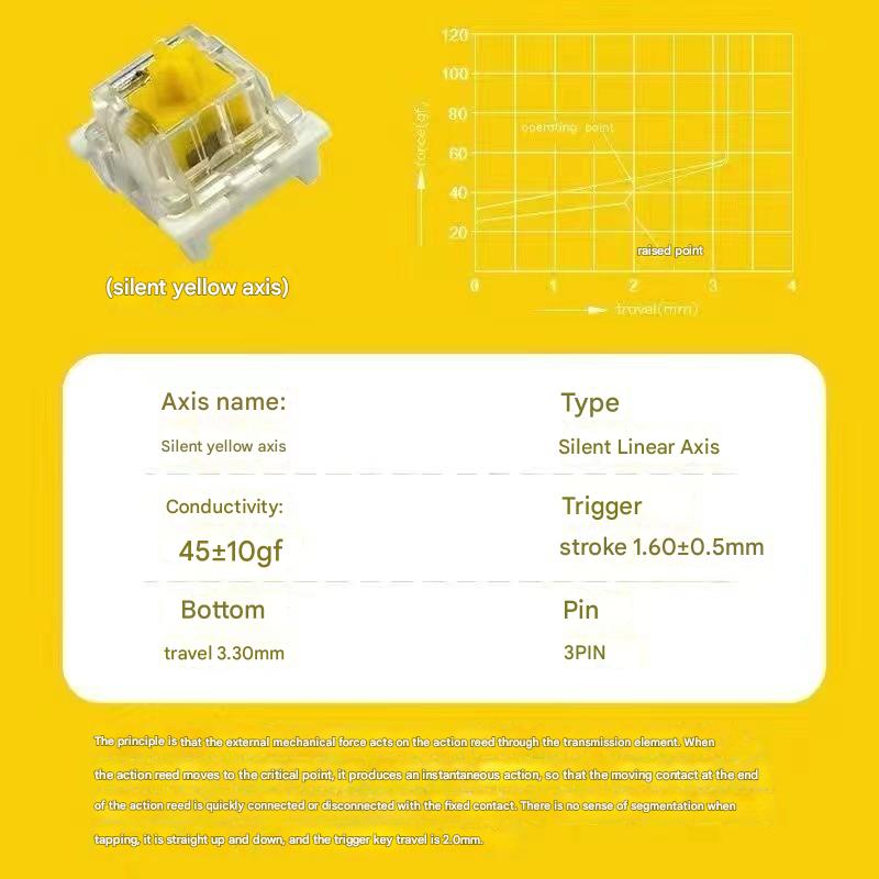 Yellow-Silent Yellow Switch-1 Pcs
