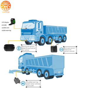 Sistema de detección de punto ciego delantero y lateral de vehículos comerciales pesados de alta precisión para sistema de evitación de colisiones HGVs - Product Image 2