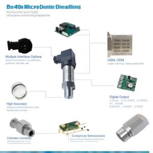 0.2% FS 4 ~ 20mA Sensor de presión de cerámica de salida analógica OEM de precio súper bajo resistente al calor para gas corrosivo - Product Image 4