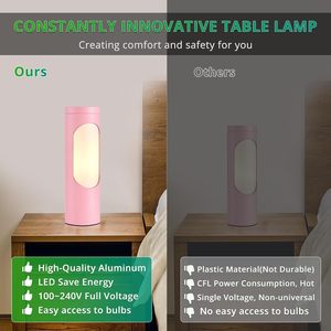Elektrische Schabbat-Koscher-Lampe für Jüdischen Gebrauch in Israel Energiesparende LED-Aluminium-Tischlampe für den Haushalt - Product Image 4