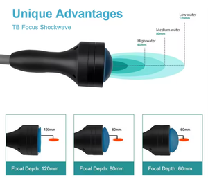 Focus Shockwave Fisioterapia Dispositivo Dor Relief Vet Pneumática Focada Eswt Shock Wave Therapy <span class=keywords><strong>Machine</strong></span> - Product Image 2