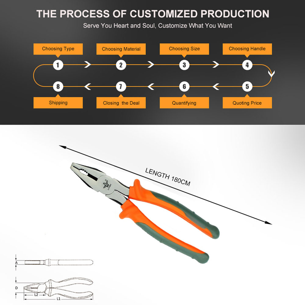 Wire Pliers Durable Using Various Multi-function Combination Cutting Wire Pliers