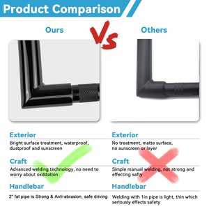 Hiệu suất cao xe máy xử lý thanh 14 ''tăng 2 "APE Hanger <span class=keywords><strong>Handlebar</strong></span> nhôm phù hợp cho Softail chất béo cậu bé - Product Image 6