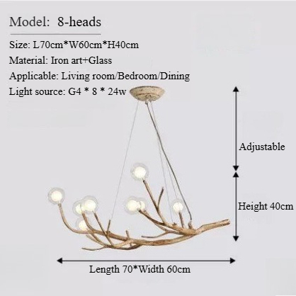 8 Bulbs