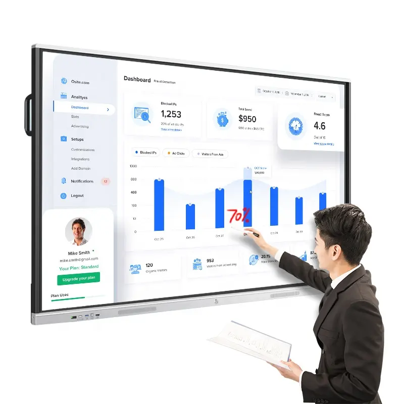 Top Verkoop Touchscreen Smart Board Whiteboard Onderwijs Android Systeem Interactieve Flat Panel Prijs Smart Whiteboard