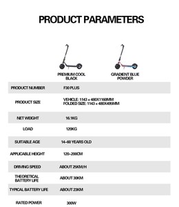Orginal Xiao <strong>Mi</strong> Nine Bot Kick <strong>Scooter</strong> F30 Plus <strong>Scooter</strong> for Adult Max Speed 30km/h Max Range 40km Electric <strong>Scooter</strong> - Product Image 5