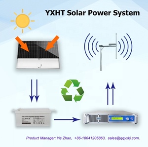 1KW调频发射机太阳能系统 - Product Image 4