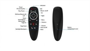 En ucuz G10 arkadan aydınlatmalı hava fare 2.4G kablosuz klavye fare ile Gg asistan ses için Android TV kutusu G10 uzaktan kumanda - Product Image 3