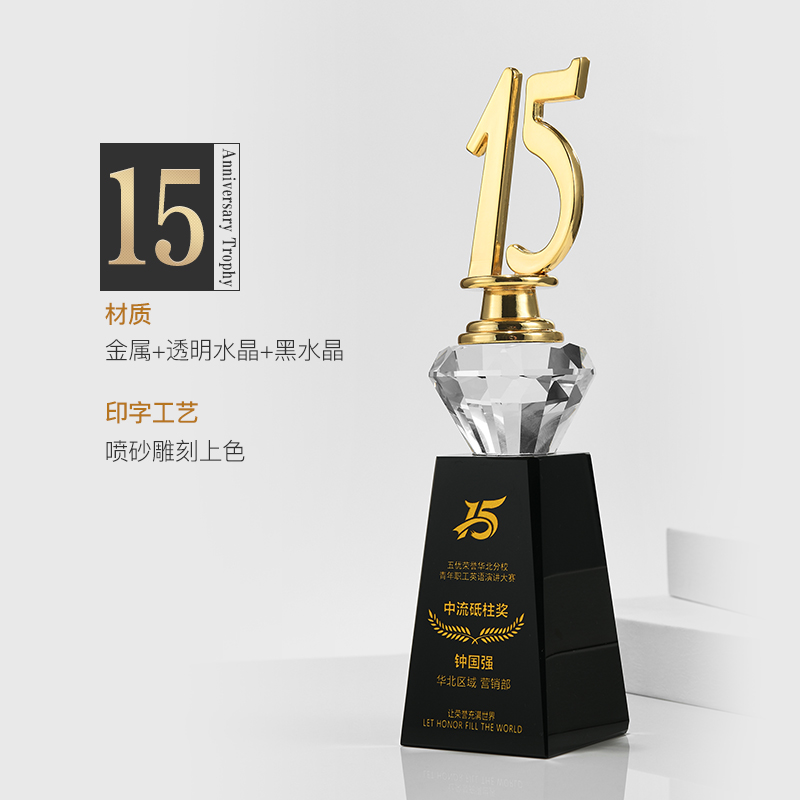 15
