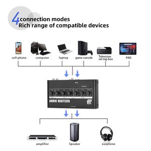 NEW Analog <strong>Audio</strong> to MP3 Digital Converter 3EQ Function 6 Interfaces <strong>AUDIO</strong> DIGITIZER - Product Image 6