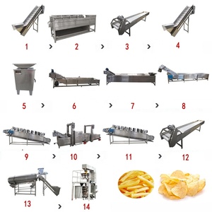 Potato Crisp Chips Making Machine with Customized Packing Machine - Product Image 6