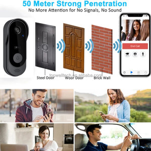 Timbre de puerta con vídeo Wifi, timbre Visual inteligente, intercomunicador bidireccional, visión nocturna infrarroja, sistema de seguridad de monitoreo remoto - Product Image 3