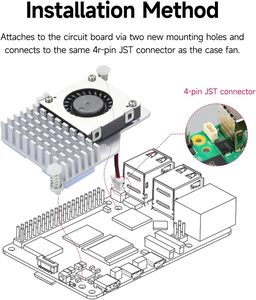 <strong>Raspberry</strong> <strong>Pi</strong> 5 Official Power Supply and Official Protective <strong>Case</strong> or Active Cooling Fan Kit with Mirrored Memory Card Network - Product Image 3