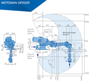 6-осевая Роботизированная рука YASKAWA GP200R, погрузочно-разгрузочный робот, полезная нагрузка 200 кг, дальность действия 3140 мм с роботизированным захватом для обработки