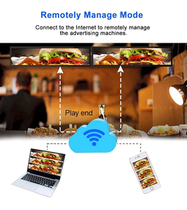 35&quot;<strong>Lcd</strong> Smart Bar Screen Store Advertising Price Tag Long Bar <strong>Display</strong> with Narrow Bezel <strong>Custom</strong> <strong>Display</strong> for Multi-Screen Use - Product Image 3