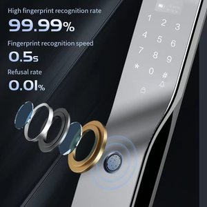 Serratura Digitale Intelligente con Riconoscimento Biometrico delle Vene Palmari e del Viso 3D, Impronta Digitale e Password - Product Image 4