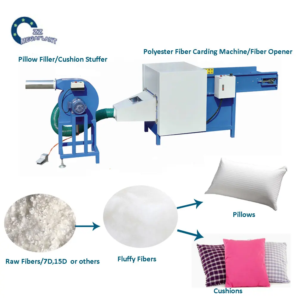 Commerciële Pp Katoen Polyester Vezels Wol Opener Kaarden Opening Machine Foam Kussen Vulling Kussen Vulling Machine Prijs