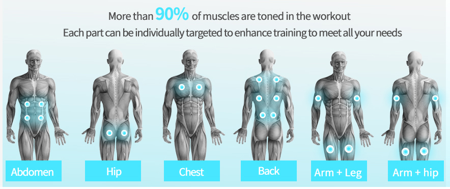 Muscle Electrode Machine Muscle Electrode Machine