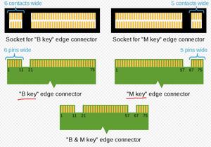Scheda di sviluppo fpga LILYGO TTGO T-FPGA-V1.0 ESP32-S3 microcontrollori e processori Bluetooth wi-fi - Product Image 4