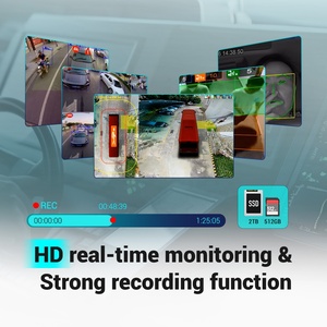 トラックカメラ統合用の4GGPSを備えたSTONKAMMDVRシステムADASDMS BSD/360アルゴリズムIP69K艦隊管理用防水 - Product Image 5