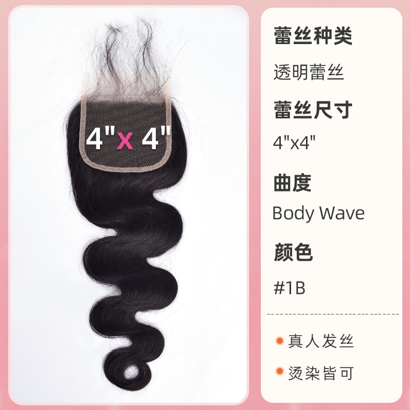 Body Wave