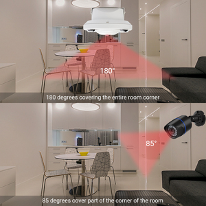 Mini Cámara IP DE SEGURIDAD HD 4G para uso doméstico, cámara panorámica interior CCTV de ojo de pez de 180 grados, 5MP SDK disponible, transmisión de vídeo RTSP