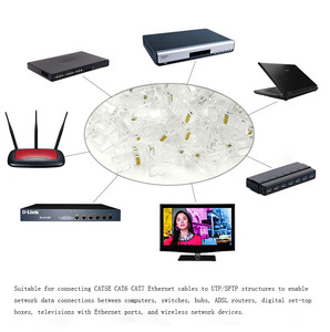 <strong>RJ45</strong> Network Through Head Network Cable Expansion Adapter 8P8C Network Cable Through Head - Product Image 5