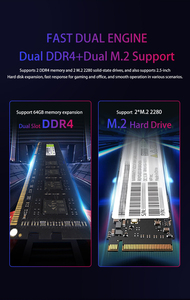 Mini PC Gamer de rendimiento de alta velocidad 2024 con oficina de escritorio sin ventilador DDR4 I7 para juegos y uso básico - Product Image 3