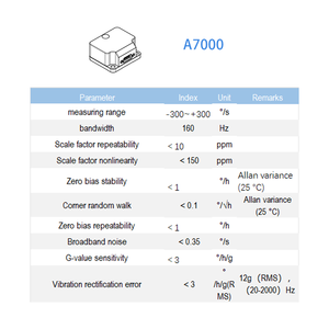 3 axis accelerometer+3 axis magnetometer+3 axis Gyro Digital Output HIGH PRECISION <strong>MEMS</strong> AHRS - Product Image 2