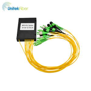光学スプリッター1m 1.5m 1x4ミニタイプ光ファイバーplcスプリッター