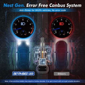 Bevinsee หลอดไฟ LED 9005, หลอดไฟหน้ารถยนต์หลอดไฟ LED 9005 70W 12,000LM 6000K 1:1ขนาดเดียวกับหลอดไฟตัดหมอกสีขาวฮาโลเจน - Product Image 6