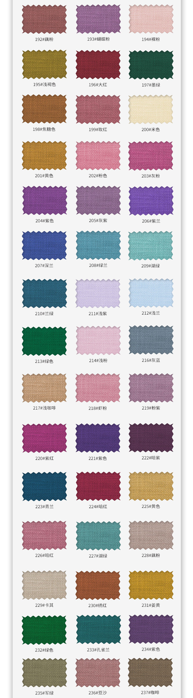 À partir de la carte de couleur, notez votre code couleur