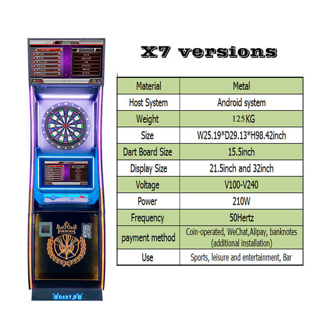 X7