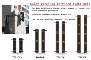 Attivo sensore A Raggi Infrarossi per la protezione perimetrale e rilevamento delle intrusioni Rivelatore RAGGI INFRAROSSI - Product Image 6