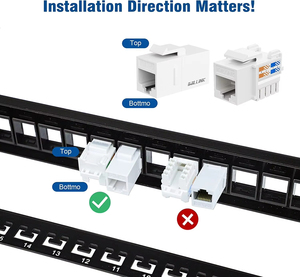 Cat6 Patch Panel 24 puertos con Keystone RJ45 Network Patch Panel 19 pulgadas Keystone Ethernet Patch Panel - Product Image 3